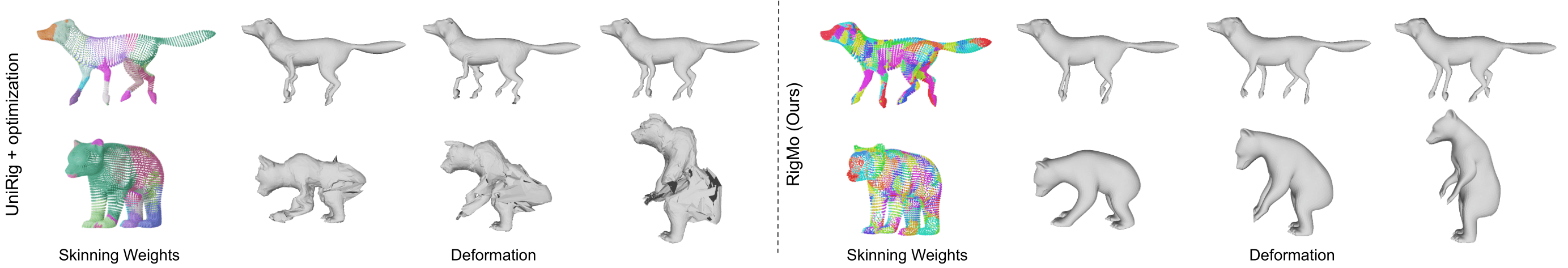 Comparison
