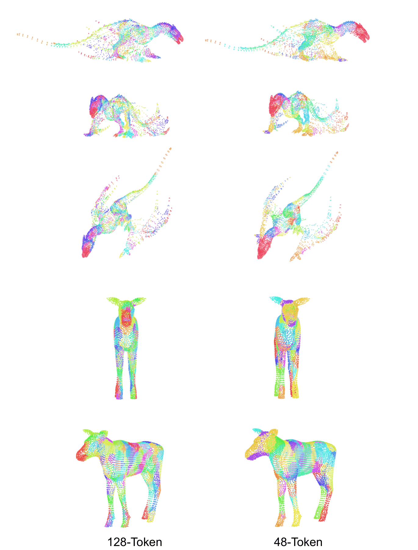 Ablation