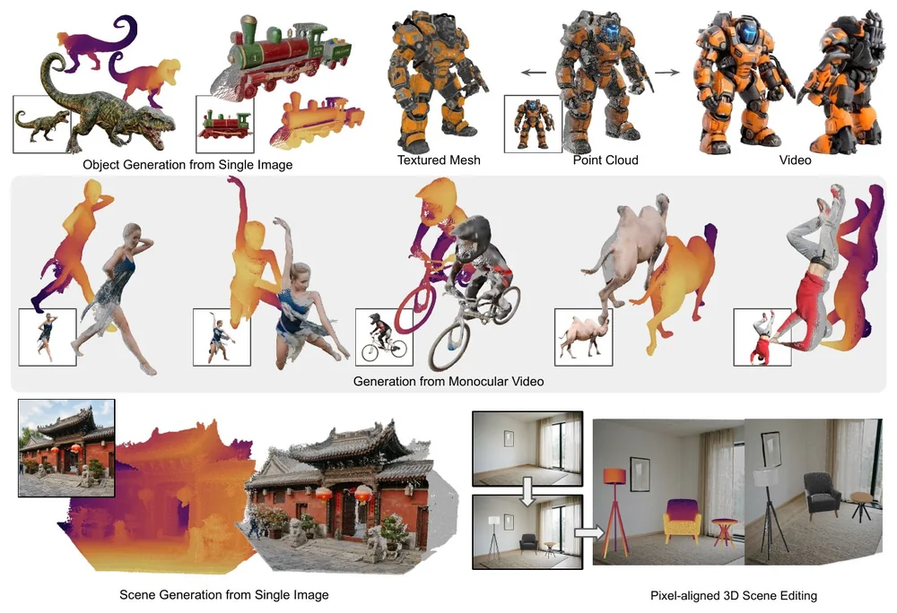 World Tracing