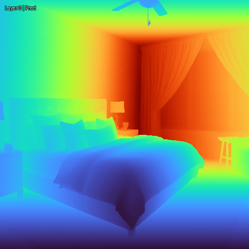 Multilayer depth: Master bedroom